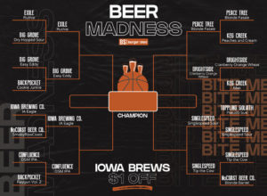 Burger Shed Beer Madness - Round 2